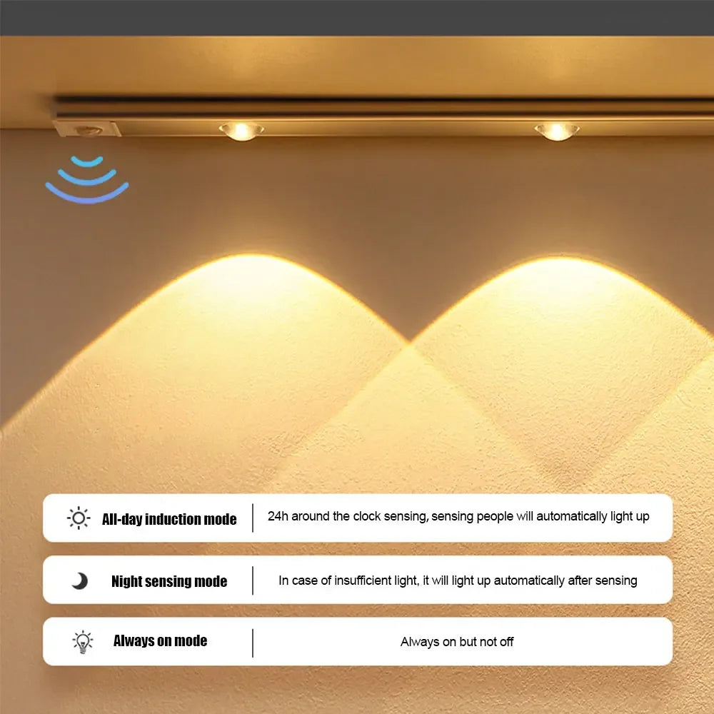 Motion Sensor LED Lights