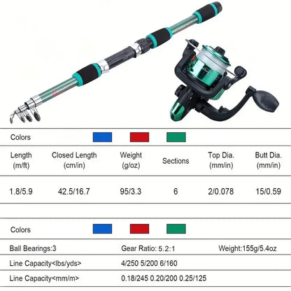 Telescopic Fishing Rod And Spinning Reel Set