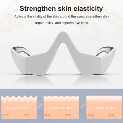 Red Light Eye Therapy Device for Dark Circles, Puffiness, Anti-Aging and Under Eye Bags